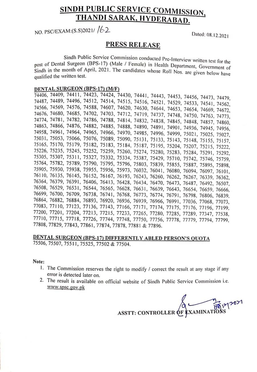 SPSC announces pre-interview written test result for Dental Surgeon posts