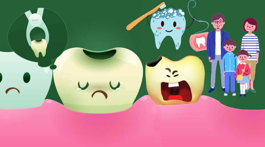 Parents lack understanding of kids oral health, reveals study 