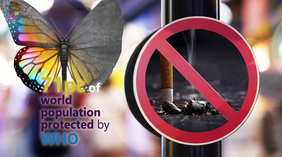 71pc of world population protected by WHO tobacco control policies  