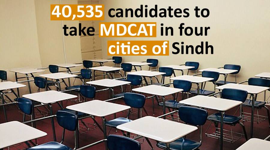 40,535 candidates to take MDCAT in four cities of Sindh