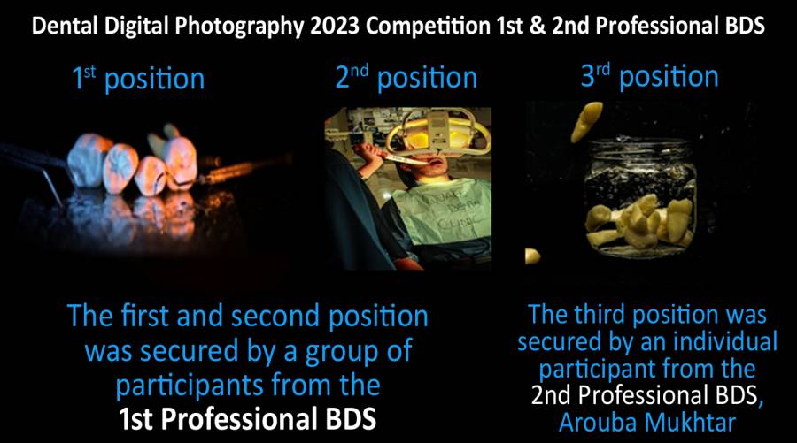 LCMD hosts digital dental photography contest for BDS students