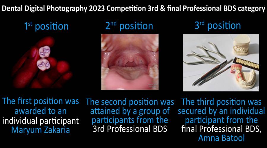 LCMD hosts digital dental photography contest for BDS students