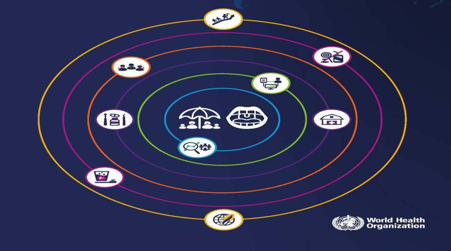WHO action plan to tackle global oral health crisis explained