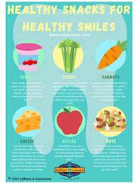 Healthy Snacks for Strong Teeth